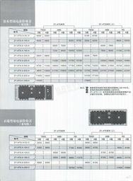 天津市北宇电器通讯设备办事处简介与产品报价电子手册